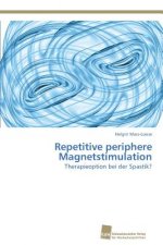 Repetitive periphere Magnetstimulation