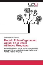 Modelo Polen-Vegetación Actual de la Costa Atlántica Uruguaya