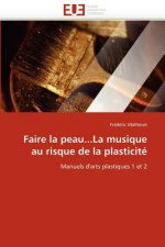 Faire La Peau...La Musique Au Risque de la Plasticit