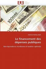 Le Financement Des D penses Publiques