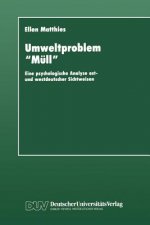 Umweltproblem 