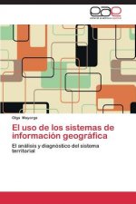USO de Los Sistemas de Informacion Geografica