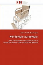 H mipl gie-Parapl gie