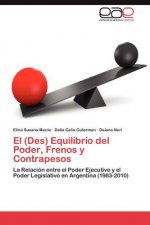 (Des) Equilibrio del Poder, Frenos y Contrapesos