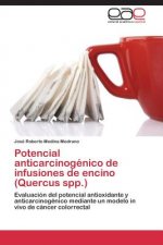 Potencial anticarcinogenico de infusiones de encino (Quercus spp.)