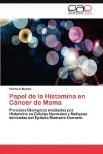 Papel de La Histamina En Cancer de Mama