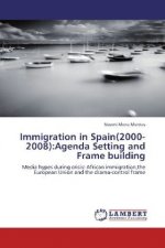 Immigration in Spain(2000-2008):Agenda Setting and Frame building