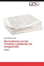 Surrealismo en las revistas catalanas de vanguardia