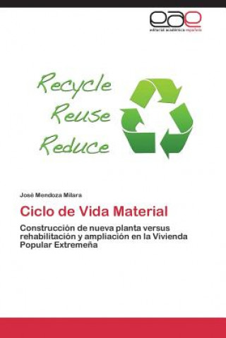 Ciclo de Vida Material