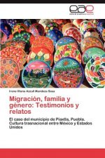 Migracion, Familia y Genero