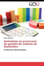 Asimetrias en el proceso de gestion de Cadena de Suministro
