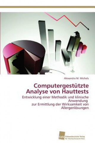 Computergestutzte Analyse von Hauttests