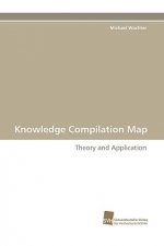 Knowledge Compilation Map