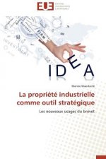 La Propri t  Industrielle Comme Outil Strat gique
