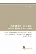 Isomorphism Testing for Restricted Graph Classes