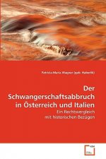 Schwangerschaftsabbruch in OEsterreich und Italien