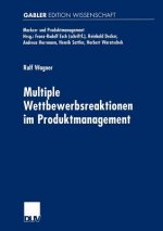 Multiple Wettbewerbsreaktionen im Produktmanagement