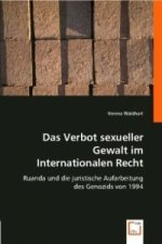 Das Verbot sexueller Gewalt im Internationalen Recht