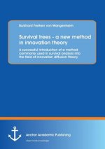 Survival trees - a new method in innovation theory