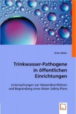 Trinkwasser-Pathogene in öffentlichen Einrichtungen