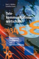 Telekommunikationswirtschaft