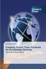 Creating Virtual Team Contexts for Knowledge Sharing