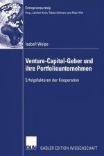 Venture-Capital-Geber Und Ihre Portfoliounternehmen