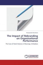 The Impact of Rebranding on Organisational Performance