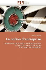 Notion D''Entreprise
