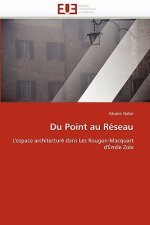 Du Point Au R seau