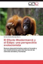 Efecto Westermarck y El Edipo