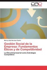 Gestion Social de la Empresa