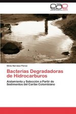 Bacterias Degradadoras de Hidrocarburos