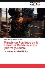 Manejo de Residuos en la Industria Metalmecanica (Hierro y Acero)