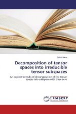 Decomposition of tensor spaces into irreducible tensor subspaces