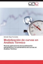 Modelizacion de curvas en Analisis Termico