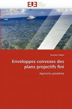 Enveloppes Convexes Des Plans Projectifs Fini