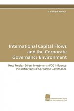 International Capital Flows and the Corporate Governance Environment