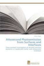 Attosecond Photoemission from Surfaces and Interfaces