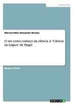 O ser como começo da ciência. A 