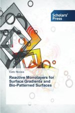 Reactive Monolayers for Surface Gradients and Bio-Patterned Surfaces
