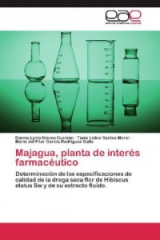 Majagua, planta de interes farmaceutico