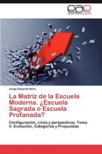 Matriz de La Escuela Moderna. Escuela Sagrada O Escuela Profanada?