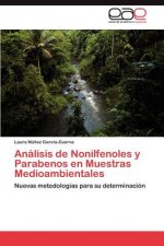 Analisis de Nonilfenoles y Parabenos en Muestras Medioambientales