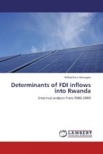 Determinants of FDI inflows into Rwanda