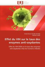 Effet Du Vih Sur Le Taux Des Enzymes Anti-Oxydantes