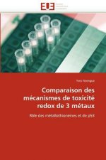 Comparaison Des M canismes de Toxicit  Redox de 3 M taux