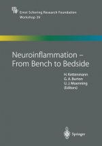 Neuroinflammation - From Bench to Bedside