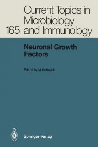 Neuronal Growth Factors