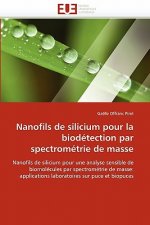 Nanofils de Silicium Pour La Biod tection Par Spectrom trie de Masse